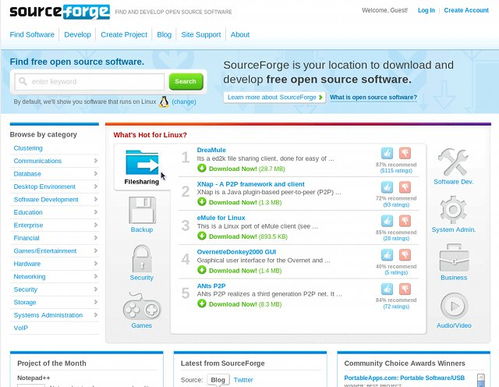 开源软件开发的交流平台与工具