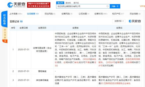 马应龙药业集团拓展数字化服务，新增药品互联网信息服务业务